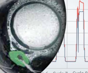 Riduzione dell'accumulo di condensa in videocamere di sicurezza